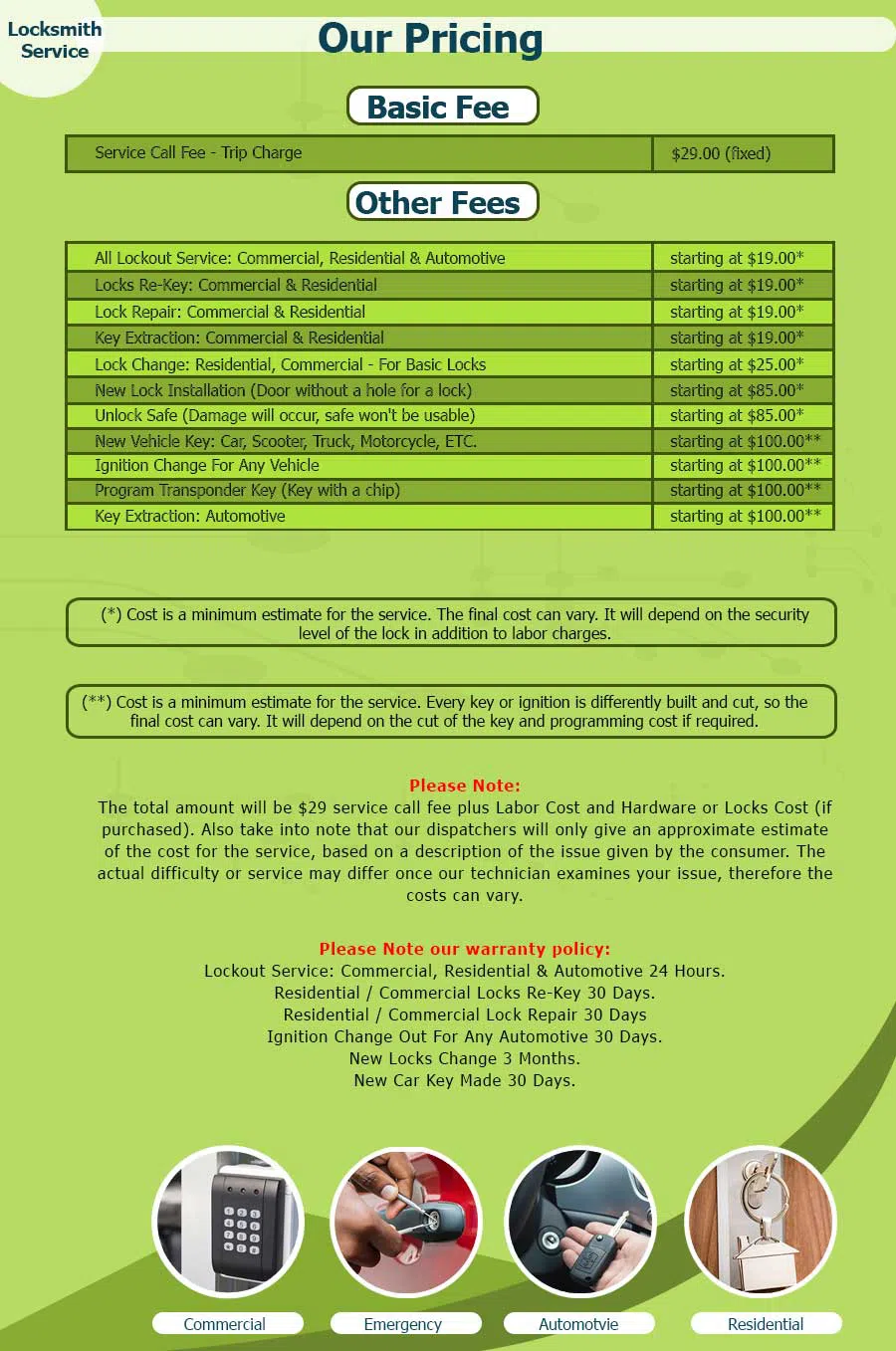 Port Monmouth Locksmith Port Monmouth, NJ 732-898-6194